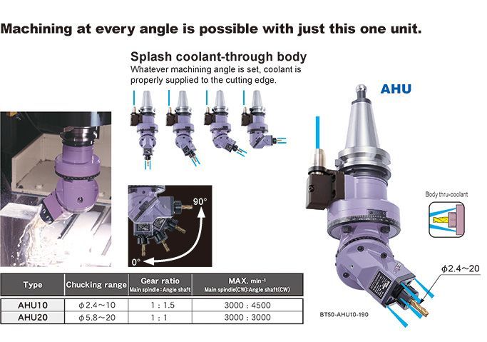 MST Angle Head Modular Type, Solid Type, Flange Type, Universal Type Angle Head